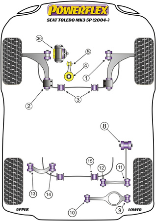 Hintere Spurstange an der vorderen Buchse des Chassis Powerflex Polyurethanbuchse Road Series Seat Toledo Models Toledo Mk3 5P (2004-2009) PFR85-508
