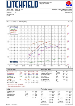 Intercooler for Toyota Corolla GR