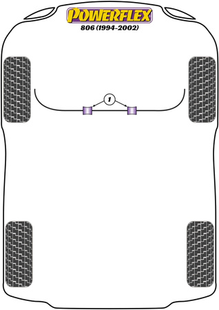 Prowadnica montażowa koła PowerAlign Powerflex Road Series Peugeot 806 (1994 - 2002) PF99-514-15