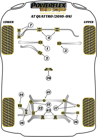 Tuleja wewnętrzna wahacza dolnego przedniego   Powerflex Black Series Audi A7 / S7 / RS7 & A7 / S7 / RS7 4G8 (2012 - 2018)\A7 Quattro (2010 - 2017) PFF3-701BLK