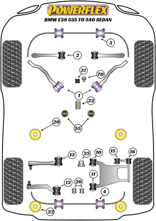Sebességváltó kar első persely ovális Powerflex poliuretán szilent Road Series BMW 5 Series E39 (1996 - 2004) E39 535 to 540 PFF5-4631