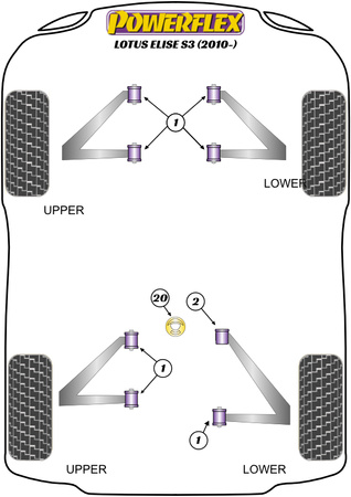 Front Engine Mount Insert Powerflex Polyurethane Bush Road Series Lotus Elise (1996 - 2021) Series 3 (2010 on) PFF34-603