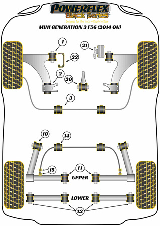 Upper Engine Mount Insert Kit Powerflex Polyurethane Bush Black Series Mini F55 / F56 Gen 3 (2014 on) PFF5-1321BLK