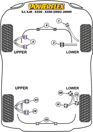 Első alsó lánctalpas vezérlőkar belső persely Powerflex poliuretán szilent Road Series Jaguar (Daimler) XJ, XJ8 - X350 - X358 (2003 - 2009) PFF27-702