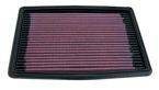 K&N Luftfiltereinsatz CHEVROLET Lumina 3.8L - 33-2063-1