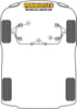 Tylna tuleja przedniego wahacza Powerflex Road Series Rover Metro / 100 (1990 - 1998) PFF42-212