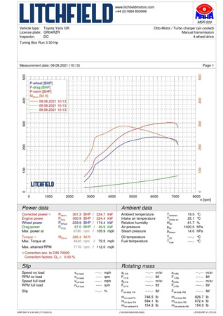 Intercooler for Toyota Corolla GR