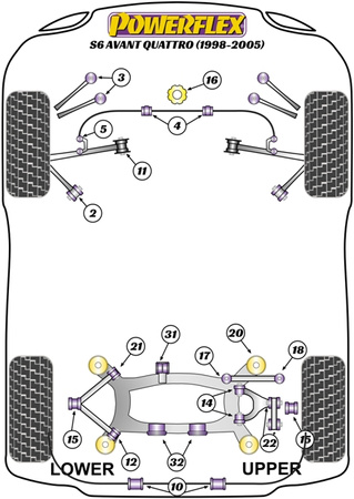 Tylna tuleja dolnego tylnego wahacza Powerflex Road Series Audi A6 / S6 / RS6 & A6 / S6 / RS6 C5 (1997-2005)\S6 Avant Quattro (1998 - 2005) PFR3-1112