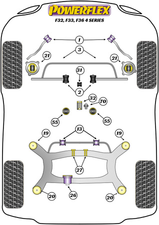 Querlenker vorne an Chassisbuchse - Sturz einstellbar Powerflex Polyurethanbuchse Road Series BMW 4 Series F32, F33, F36, F82, F83 (2013 - 2020) F32, F33, F36 (2013 - 2020) PFF5-1902G