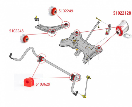 Vordere Stabilisatorbuchse - MPBS COMFORT SERIE: 5103629 Opel Vivaro A Vivaro B Nissan Primastar NV300 Renault Traffic II Traffic III Fiat Talento