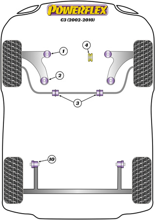 Powerflex Handhabungspaket Powerflex Polyurethanbuchse Road Series Citroen C3 Models  C3 (2002-2010) PF12K-1001