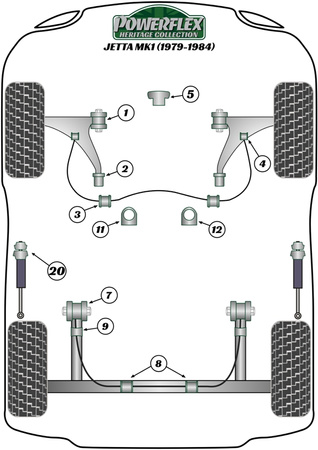 Hinterer Stabilisator Äußere Buchse 20,5 mm Powerflex Polyurethanbuchse Heritage Collection Volkswagen Jetta Models Jetta MK1 A1 (1979-1984) PFR85-226-20.5H