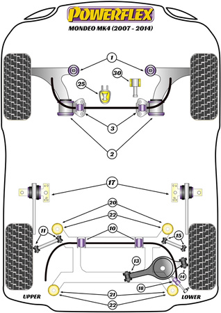 Wewnętrzna tuleja dolnego tylnego wahacza Powerflex Road Series Ford Mondeo Models & Mondeo MK4 (2007 - 2014) PFR19-1913