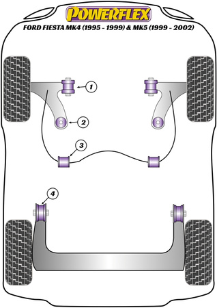 Stabilisatorbuchse vorne 16mm Powerflex Polyurethanbuchse Road Series Ford Fiesta Models  Fiesta Mk4 (1995 - 1999) & Mk5 (1999 - 2002) PFF19-603