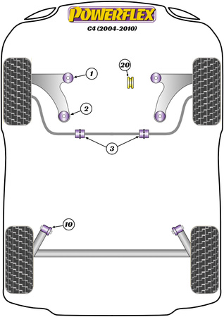 Querlenker vorne Buchse Powerflex Polyurethanbuchse Road Series Citroen C4 Models C4 (2004-2010) PFF50-601