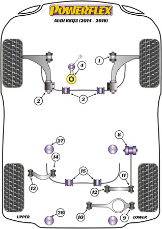 Wewnętrzna tuleja tylnego górnego wahacza Powerflex Road Series Audi Q3 / RSQ3 & Q3 / RSQ3 8U (2012 - 2018)\RSQ3 8U PFR85-514
