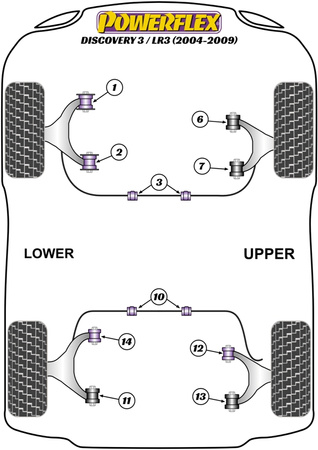 Vorderer unterer Querlenker, hintere Buchse Powerflex Polyurethanbuchse Road Series Land Rover Discovery Discovery 3 / LR3 (2004 - 2009) PFF32-402