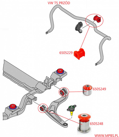 Első stabilizátor perselyek - MPBS COMFORT SOROZAT: 6505229 Volkswagen Transporter T5,