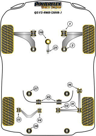 Tylna tuleja drążka stabilizatora 21.7mm Powerflex Black Series Audi Q3 / RSQ3 & Q3/RSQ3 F3 (2018 on)\Q3 F3 PFR85-815-21.7BLK