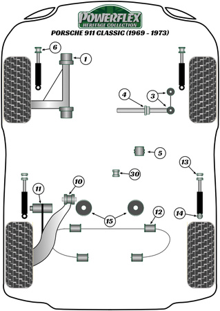 Galinio amortizatoriaus apatinė įvorė Powerflex poliuretano įvorė Heritage Collection Porsche 911 Classic (1969-1973) PFR57-1414H