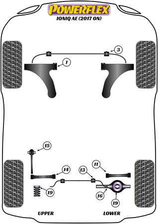 Hintere Längslenkerbuchse  Powerflex Polyurethanbuchse Road Series Hyundai Ioniq AE (2017 on) PFR26-115