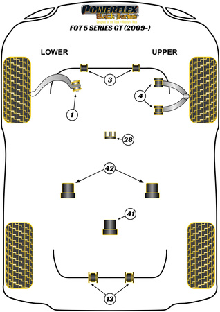 Elülső stabilizátor persely Powerflex poliuretán szilent Black Series BMW 5 Series F07 GT (2009 - 2016) PFF5-6003-28.2BLK