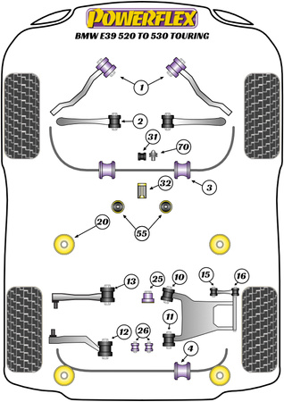 Galinio diferenciatoriaus priekinė tvirtinimo įvorė Powerflex poliuretano įvorė Road Series BMW 5 Series E39 (1996 - 2004) E39 520 to 530 Touring PFR5-525