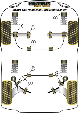 Galinės galinės svirties vidinė įvorė Powerflex poliuretano įvorė Black Series Ford Sierra Models Sierra XR4i (1983-1985), XR4x4 (1985-1992) PFR19-111BLK