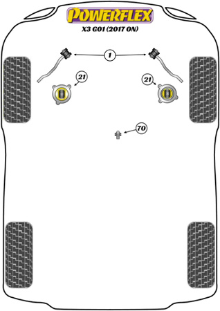 Engine Mount Insert Kit Powerflex Polyurethane Bush Road Series BMW X Series  X3 Series X3 G01 (2017 on) PFF5-4020