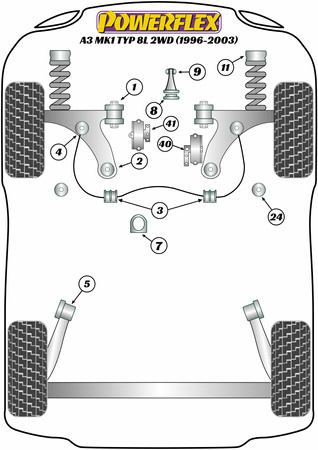 Upper Engine Mount Insert (Diesel) Powerflex Polyurethane Bush Heritage Collection Audi A3 / S3 / RS3  A3 / S3 8L (1996-2003) A3 MK1 8L 2WD (1996-2003) PFF85-440RH