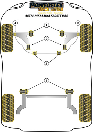 Stabilisator-Montagebuchse vorne 22mm Powerflex Polyurethanbuchse Black Series Vauxhall / Opel ASTRA MODELS Astra MK2 - Kadett E (1985 - 1991) PFF80-303-22BLK