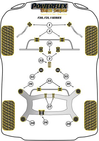 Elülső stabilizátor persely 25mm Powerflex poliuretán szilent Black Series BMW 1 Series F20, F21 RWD (2011 - 2019) PFF5-1903-25BLK