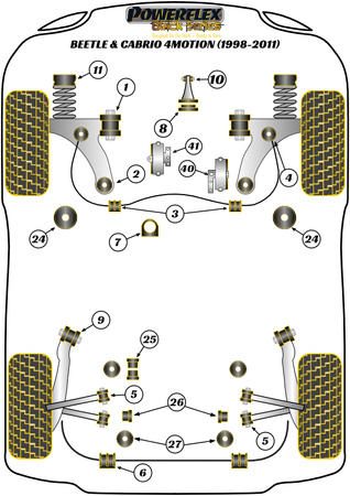 Wewnętrzna tuleja tylnego wahacza z regulacją kąta pochylenia Powerflex Black Series Volkswagen Beetle Models & Beetle A4 inc Cabrio (1998-2011)\Beetle RSi 4Motion (2000 - 2003) PFR3-510GBLK
