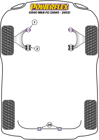 Hátsó stabilizátor persely 18mm Powerflex poliuretán szilent Road Series Honda Civic Models Civic Mk8 Coupe FG (2005 - 2012) PFR25-326-18