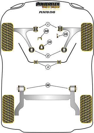 Oberer Getriebehalterungseinsatz Powerflex Polyurethanbuchse Black Series Fiat Punto Punto Evo (2009 - 2015) Punto Evo PFF1-1130BLK