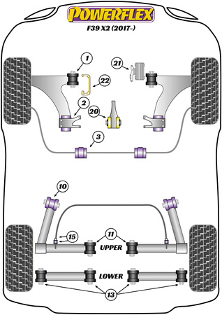 Adapter podnośnika Powerflex Road Series BMW X Series & X2 Series\X2 F39 (2017 - ON) PF5-4660
