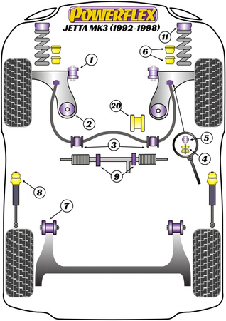 Priekinė apsaugos nuo riedėjimo juostos įvorė 20mm Powerflex poliuretano įvorė Road Series Volkswagen Jetta Models Jetta MK3 A3 (1992 - 1998) PFF85-205-20
