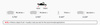 Ferodo Racing DSUNO Vorderradbremsbelag FCP1664Z AUDI A3 Sportback A4 B7 Avant 8K5 B8 Convertible B6 A5 A6 C5 Q3 8U 8UB 8UG R8 R8 Spyder TT FV3 LAMBORGHINI Diablo Diablo Roadster Gallardo Gallardo Murcielago Murcielago VOLKSWAGEN PHAETON 3D 