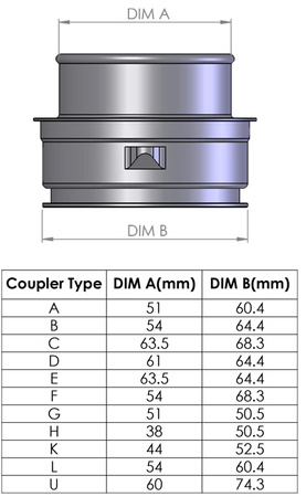 Króciec w stylu bagnetowym Forge Alloy Bayonet Style Hose Coupler