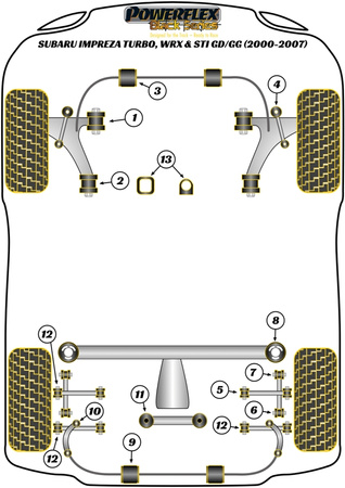 Rear Subframe-Front Outrigger To Chassis Left Side Powerflex Polyurethane Bush Black Series Subaru Impreza Impreza Turbo inc. WRX & STi GD,GG (2000 - 2007) PFR69-118BLK