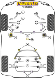 Hátsó alsó kar első persely Powerflex poliuretán szilent Road Series BMW X Series X5 Series X5 F15 (2013-2018) PFR5-710-16
