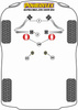 Prowadnica montażowa koła PowerAlign Powerflex Road Series Toyota Supra Mk5 A90/J29 (2019 -) PF99-514-125