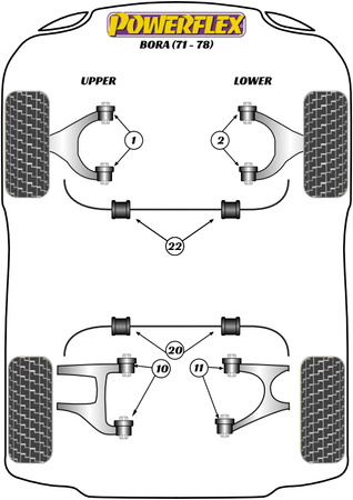 Tuleja przedniego stabilizatora 22mm Powerflex Road Series Maserati Bora (1971 - 1978) PF17-503-22