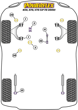 PowerAlign Camber Bolt Kit (12mm x 60mm) Powerflex Polyurethane Bush road+black Volvo 850, S70, V70 (1991- 2000) PFA100-12