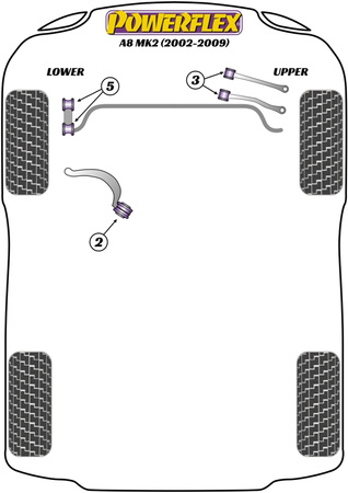 Tuleja przedniego dolnego wahacza do nadwozia   Powerflex Road Series Audi A8 / S8 & A8 / S8 D3 (2002 - 2009) PFF3-702