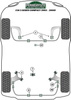 Tuleja tylnej belki Powerflex Heritage Collection BMW 3 Series & E36 Compact (1993-2000) PFR5-311H