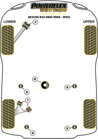 Przednia tuleja mocowania tylnego dyferencjału Powerflex Black Series Nissan Skyline & R32 4WD Incl. GT-R & GTS-4 (1989 - 1993) PFR46-410BLK