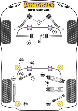 Przednia tuleja mocowania tylnej ramy pomocniczej (Szybka jazda) Powerflex Road Series Zinoro M12 (2013 - 2015) PFR5-420P