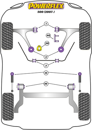 Hátsó gerenda rögzítő persely Powerflex poliuretán szilent Road Series Fiat 500 Models Abarth 500/595/695 (2007-) PFR16-510