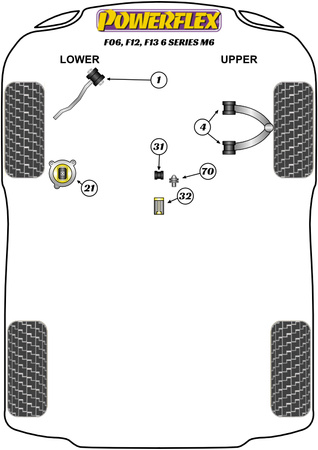 Obere Querlenkerbuchse vorne  Powerflex Polyurethanbuchse Road Series BMW 6 Series F06, F12, F13 (2011 - 2018) F06 Sedan / F12 Convertible / F13 Coupe M6 (2011-2018)  PFF5-6004